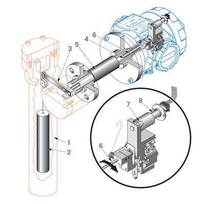 Trasmettitore per automazione industriale Masoneilan 12400 Serie Controller di livello digitale