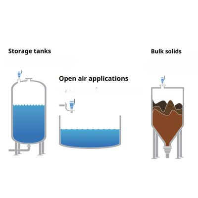 Emerson Wireless HART Trasmettitore di livello radar senza contatto Rosemount 3408 Misure di livello del monitor
