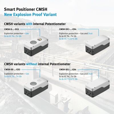 Posizionatore Festo Fornitore di posizionatori elettropneumatici per valvole CMSH