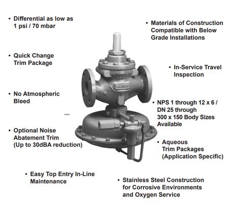 Fisher 1098-EGR Pilot-Operated Natural Gas Pressure Reducing Valve with High Accuracy for Industrial Use