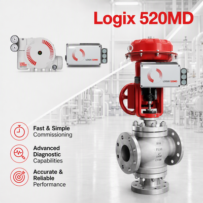 Attuatore valvola di controllo Flowserve Logix 520MD Plus digitale HART 4 20mA Oil Gas Chimico Energia