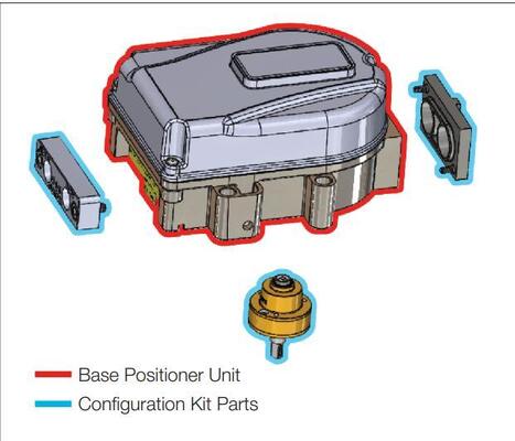 Posizionatore Digitale Intelligente per Valvole Logix 1500 con Comunicazione HART 4 20mA IP67 per Controllo di Flusso in Impianti Petrolchimici e di Raffinazione