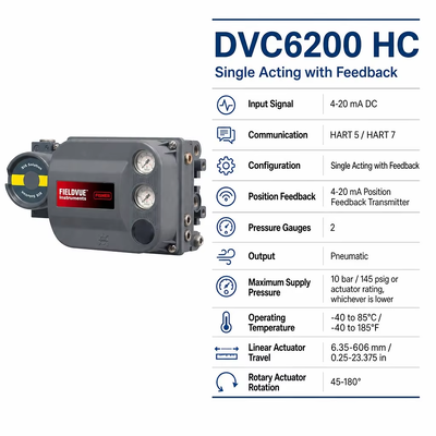 DVC6200 HC Digital Valve Controller 4–20 mA HART Posizionatore Pneumatico a Singola Azione con Feedback