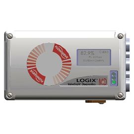 Posizionatore digitale della valvola di regolazione del posizionatore LOGIX520MD+37 del posizionatore della valvola per Flowserve