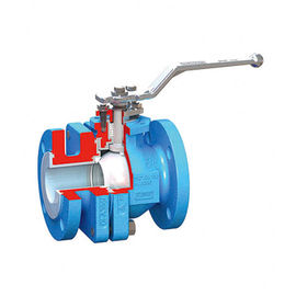 Valvola di regolazione pneumatica del flusso d'aria di Flowserve con il posizionatore della valvola di serie di Koso EP1000