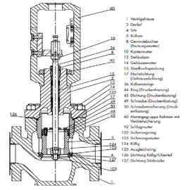 Valvola di regolazione pneumatica di precisione NPS 3 - prestazione della stalla di dimensione della valvola di NPS 320