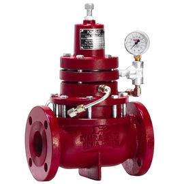 Tipo di collegamento degli accessori per valvole 150RF di controllo di regolatore di pressione del gas guarnizione della classe VI