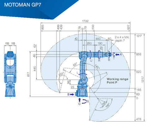 Trattamento del braccio del robot di Yaskawa del carico utile 7kg di IP67 927mm