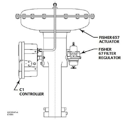 Fisher C1pneumatic e regolatori e trasmettitori con acciaio inossidabile materiale per la valvola su ordinazione
