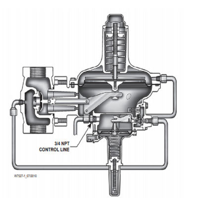 Regolatore di riduzione della pressione pilota di Integrally Mounted NPT