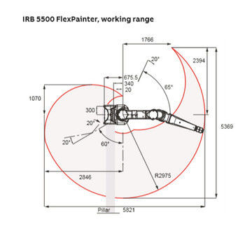 fisher Intelligent Valve DVC6200 Pneumatic Valve Positioner con feedback senza collegamento