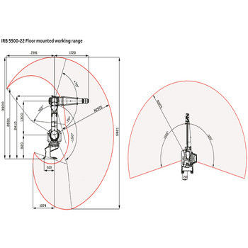 fisher Intelligent Valve DVC6200 Pneumatic Valve Positioner con feedback senza collegamento