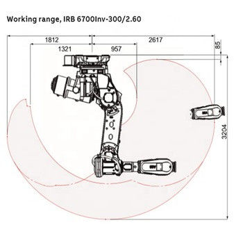Piccolo braccio del robot industriale di ABB IRB 140 con 6 delle asce di risposta del robot del braccio robot di pulizia/di spruzzatura veloce di applicazione completamente