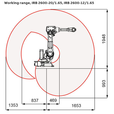 Domanda industriale del robot IRB 2600 della saldatura ad arco di ABB ampiamente di MIG Tig Robot Arm