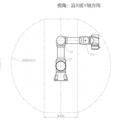 carico utile di collaborazione asse di selezionamento e d'imballaggio di 3kg del robot AUBO i3 dei robot 6