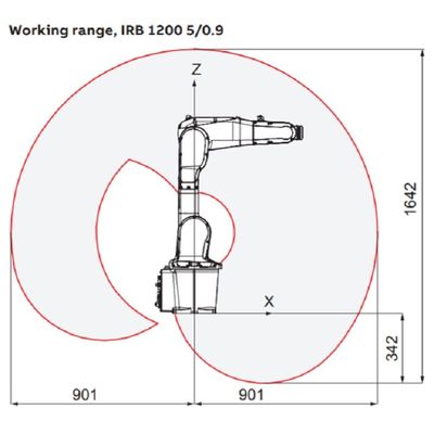Il carico utile 5kg del braccio del robot industriale raggiunge 900mm IRB 1200-5/0.9 6 piccole armi di selezionamento del robot di asse