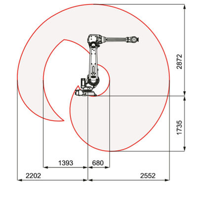 Saldatrice robot dei robot industriali ABB IRB 4600 medi con l'asse 6