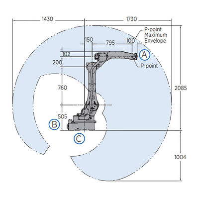 Il braccio del robot di asse GP25 6 per il carico utile passante materiale 25kg raggiunge il robot passante materiale veloce ed accurato di 1730mm