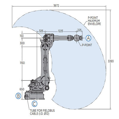 Il braccio del robot di asse GP180 6 per il carico utile passante materiale 180kg raggiunge il robot passante materiale veloce ed accurato di 2702mm