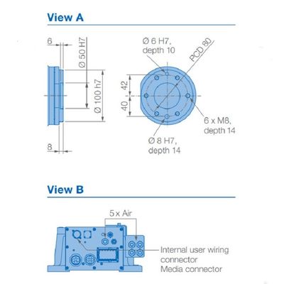 6 il carico utile 88kg del braccio GP88 del robot di asse raggiunge 2236mm Robotot passante materiale