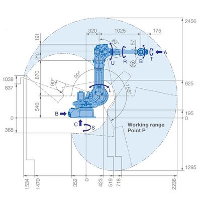 6 il carico utile 88kg del braccio GP88 del robot di asse raggiunge 2236mm Robotot passante materiale