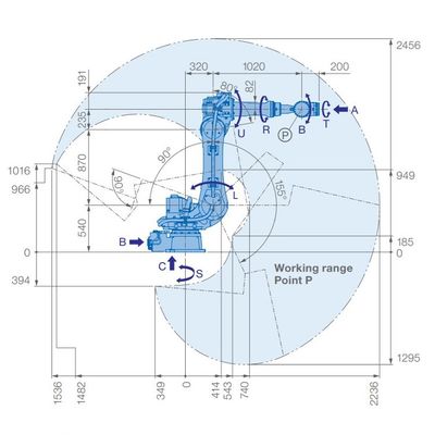 6 portata 2236mm del carico utile 110kg del braccio GP110 del robot di asse per passare materiale