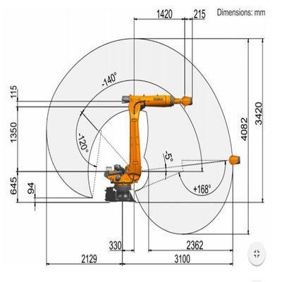 6 Kr di macinazione 120 R3100-2 di portata 3100mm KUKA del carico utile del robot 210kg di asse con il regolatore Robotic Arm Milling del Kr C4