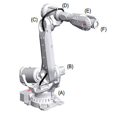 6 robot di macinazione di portata 2700mm del carico utile 300kg di asse IRB6700 1525kg
