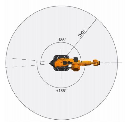 Il carico utile 270kg del Kr 270 R2900 ultra K raggiunge 2901mm robot della saldatura a punti di 6 assi