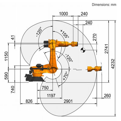 Il carico utile 270kg del Kr 270 R2900 ultra K raggiunge 2901mm robot della saldatura a punti di 6 assi