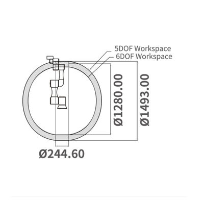 Fabbrica cinese di valvole di controllo del flusso pneumatico con valvole digitali industriali Flowserve Logix 3200MD 520MD