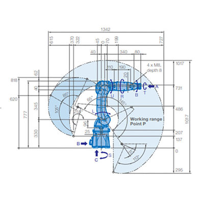 Braccio industriale del robot di pittura del veicolo di Yaskawa MOTOMAN GP8
