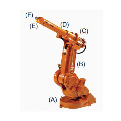 Compatto del robot industriale IRB1410 con altri saldatori dell'ARCO utilizzati come macchina della saldatura ad arco per il robot per saldatura