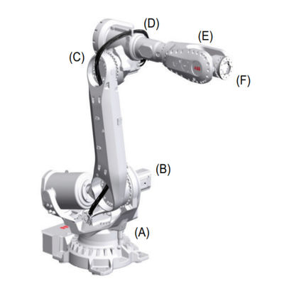 IRB6700 efficiente e flessibile con il braccio del robot del carico utile 155KG per la macchina del posto e della scelta