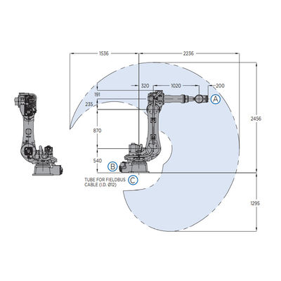 CNC robot del braccio di 6 Aixs di Motoman GP110 con il carico utile 110KG per l'attrezzatura di maneggio del materiale