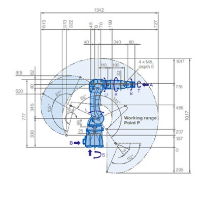 Braccio 6-Axis-Robot del robot di YASKAWA MOTOMAN GP7 con un carico utile da 7 chilogrammi