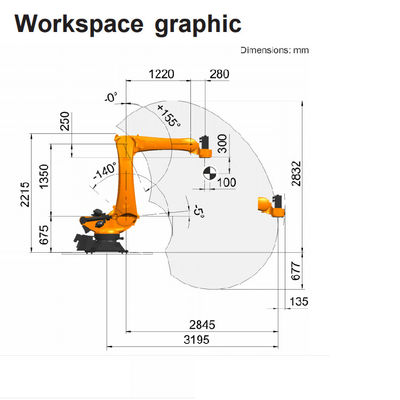 PA R3200 del Kr 120 della macchina di CNC del robot di trasporto con palette con la portata di 3195MM per l'attrezzatura di maneggio del materiale