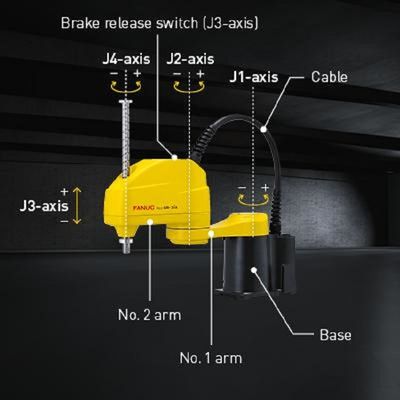 Robot Scara SR-3iA di 4 Aixs con il braccio robot del carico utile 3kg come macchina del posto e della scelta per l'attrezzatura di maneggio del materiale