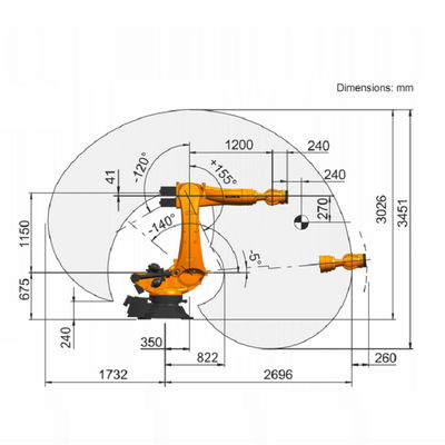 robot industriale del braccio robot industriale di 6 assi con un carico utile stimato del robot industriale di kuka di 210 chilogrammi