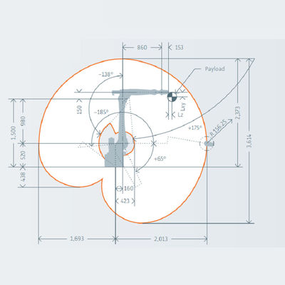 Il robot industriale industriale di Kuka di asse del braccio 6 del robot con il carico utile stimato di 16Kg integra la saldatura ed il trasporto