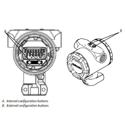 Moltiplicatore di pressione igienico di Rosem-Ount del moltiplicatore di pressione differenziale del moltiplicatore di pressione del Rosa-supporto 2090F