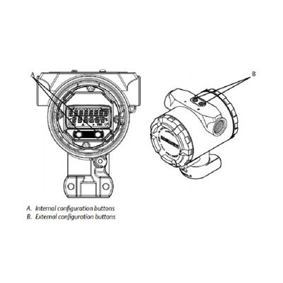 polpa del Rosa-supporto 2090P e moltiplicatore di pressione di carta del rosem-ount del moltiplicatore di pressione differenziale del moltiplicatore di pressione