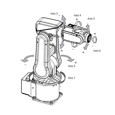 ABB IRB 120 un braccio robot industriale di 6 assi per il carico utile flessibile e compatto del braccio del robot industriale di produzione 3 chilogrammi