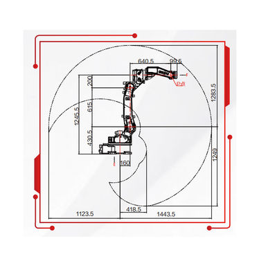 Posizionatore digitale della valvola di controllo Fisher DVC2000 con feedback