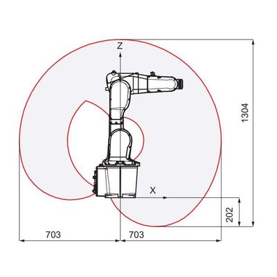 Braccio robot industriale IRB 1200-5/0.9 di Cobot un robot di 6 assi come trattamento del robot