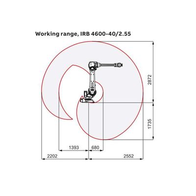 ARC braccio robot di saldatura 6 asse IRB 4600-40/2.55 con posizionatore di saldatura CNGBS per robot di saldatura