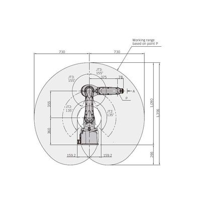 Braccio RS007N del robot industriale di 6 assi per il maneggio del materiale come robot per montaggio