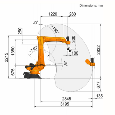 Kr 360 R2830 di asse del braccio 6 del robot industriale di KUKA per il robot di Palletizer con un carico utile stimato di un robot di trasporto con palette da 360 chilogrammi