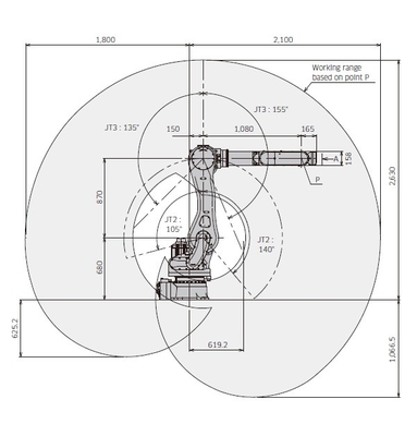 Robot RS030N di industria di asse di KAWASAKI Small Payload 6 per l'Assemblea d'imballaggio