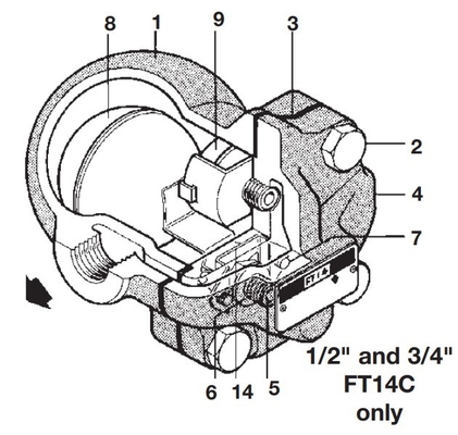 Galleggiante di DN25 Spirax Sarco & valvola automatica termostatica FT14HC